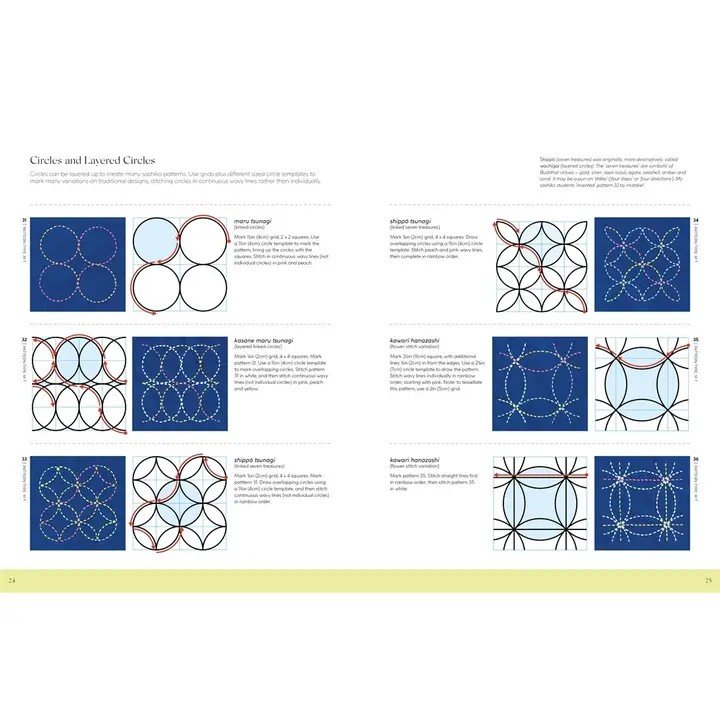 Sashiko 365 – Book