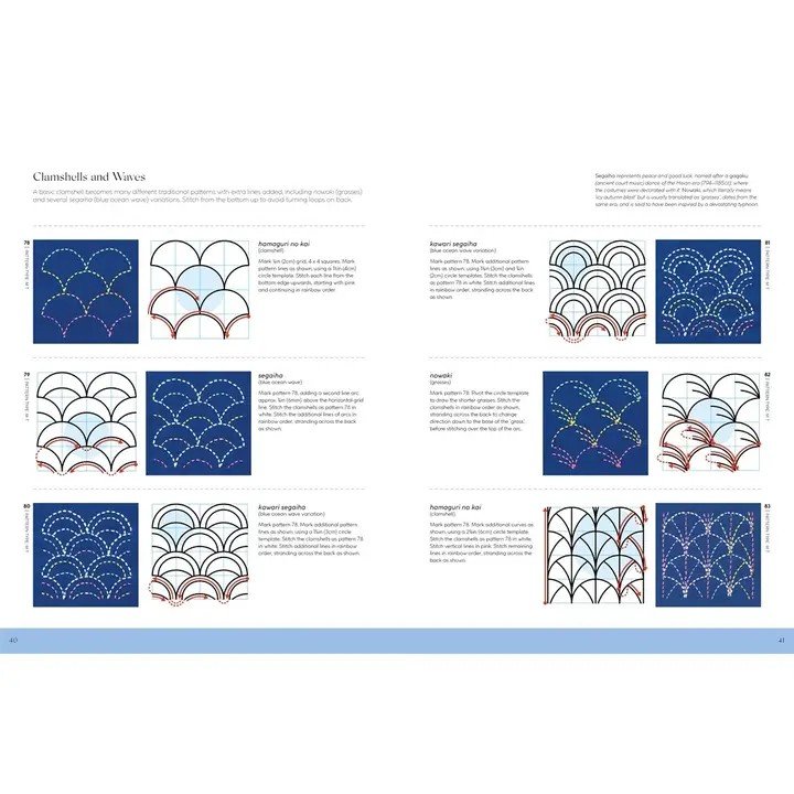 Sashiko 365 – Book
