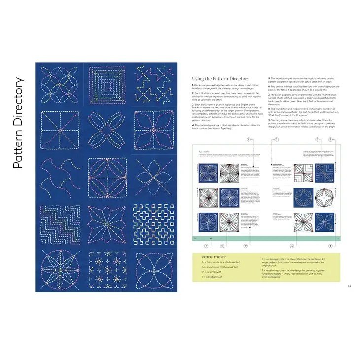 Sashiko 365 – Book